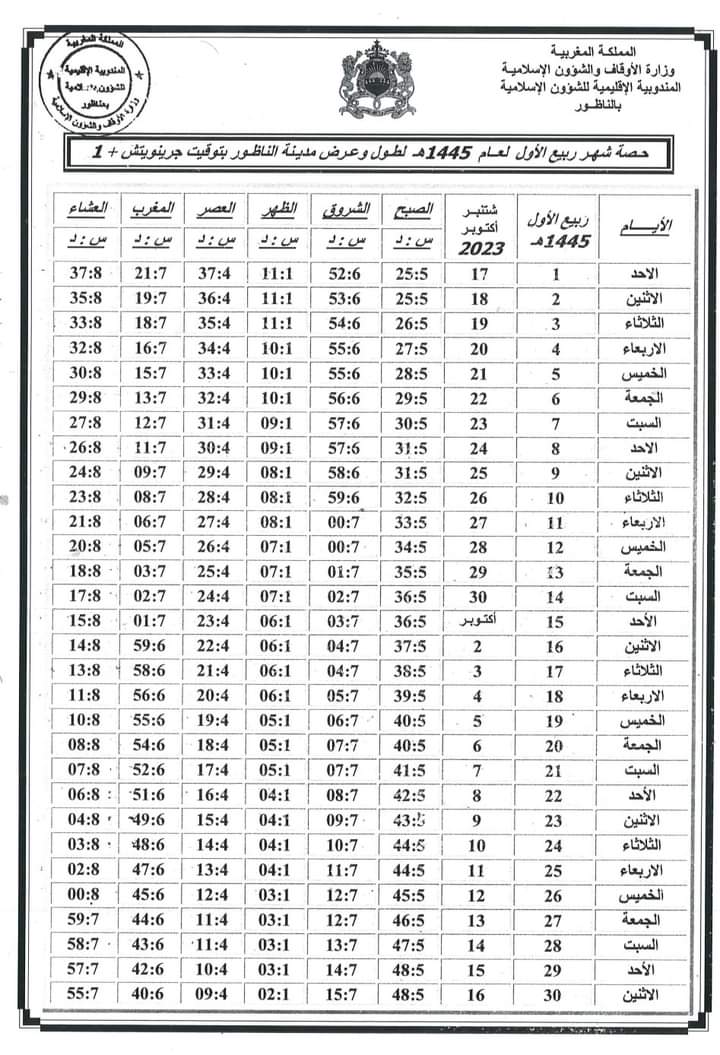 حصة شهر ربيع الأول لعام 1445 هـ  لطول وعرض مدينة الناظور