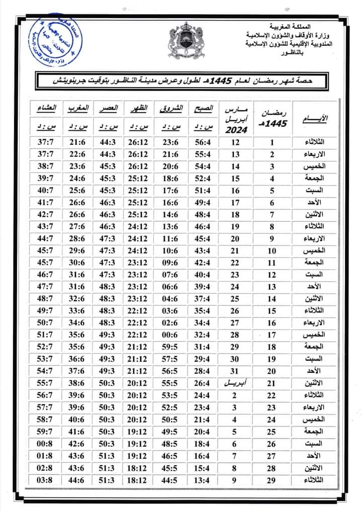 أوقات الصلاة لشهر رمضان 1445/2024 في مدينة الناظور