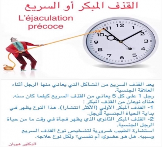 القذف السريع